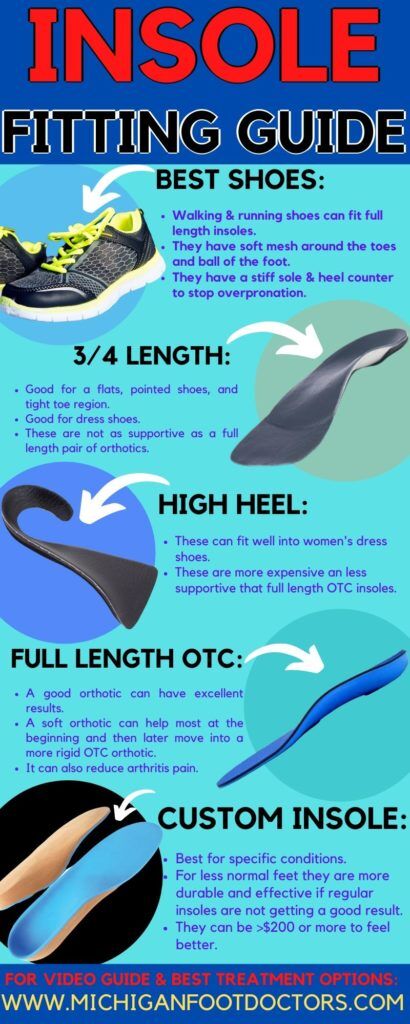 10 Best Insoles to Make Shoes Smaller: Your Guide to Perfect Fit