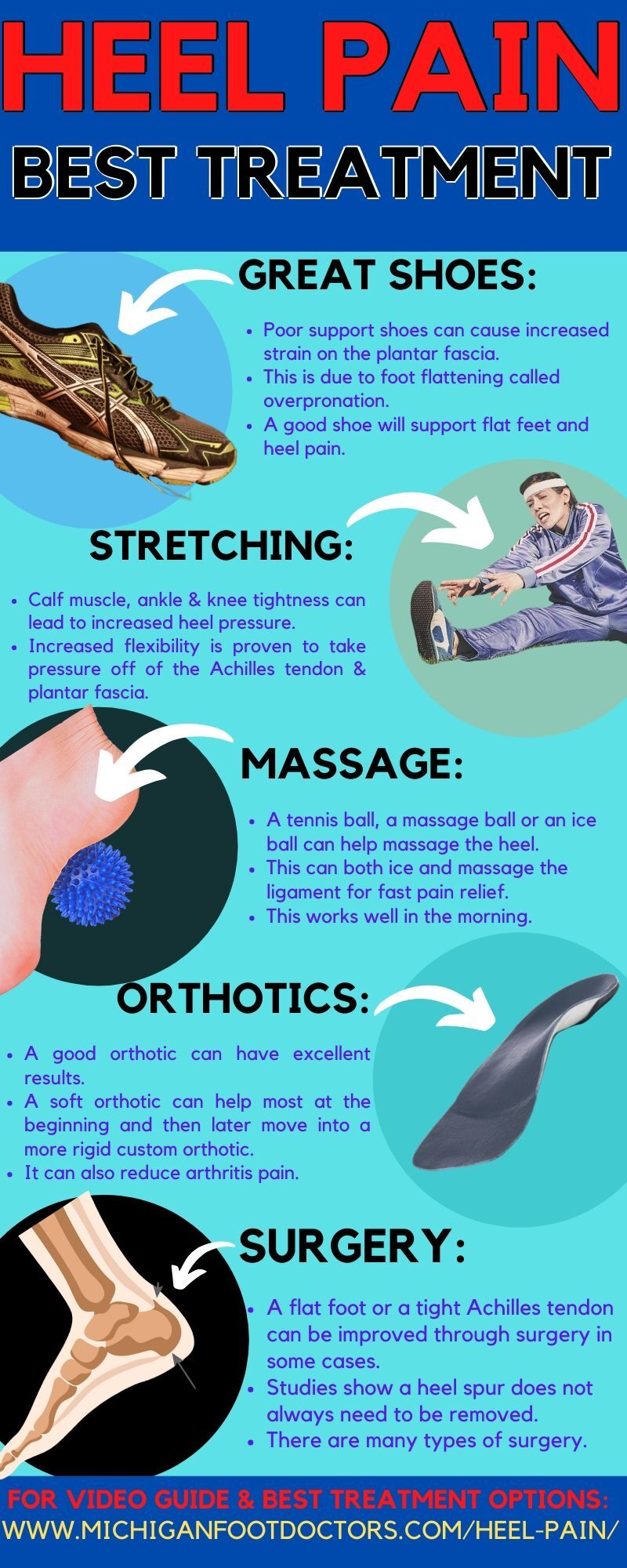 Treating Plantar Fasciitis At Home | Foot and Ankle Center of Lake City